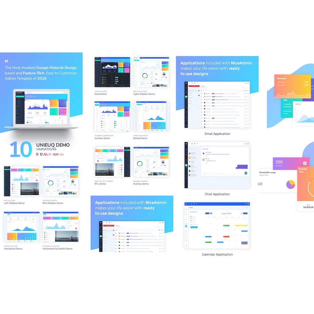 Template Admin Materialart Powerful Material Admin Template