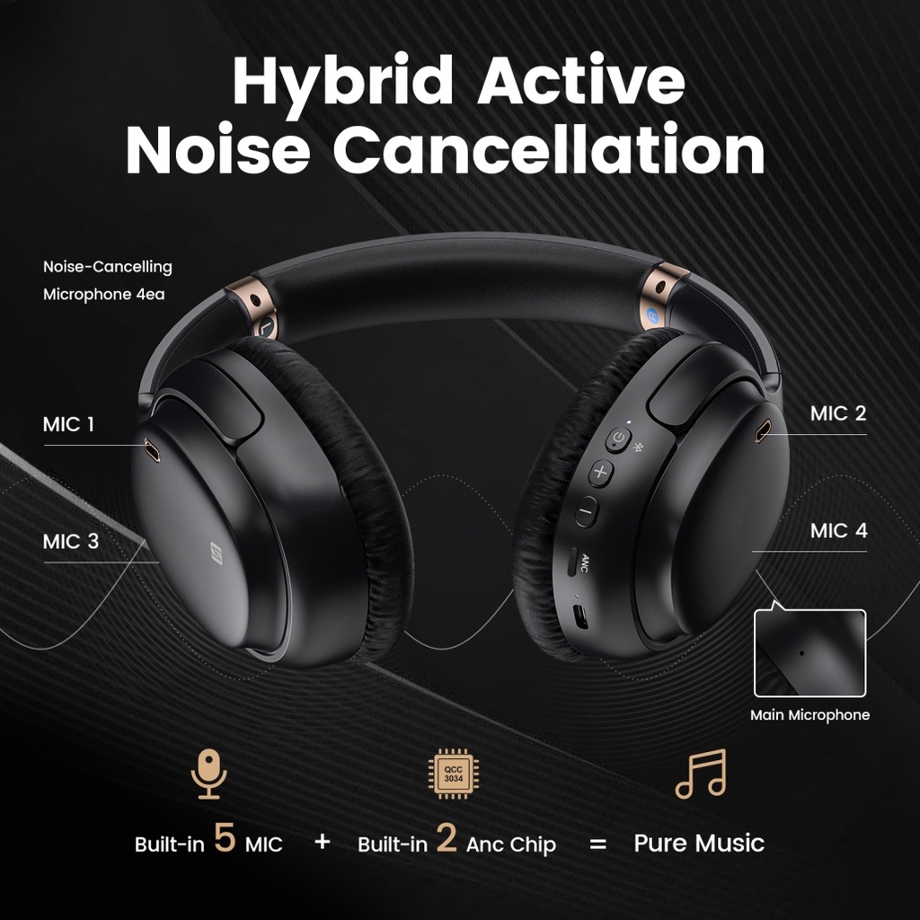 1Mii E600Pro E600 Pro Active Noise Cancelling Headphones Headset