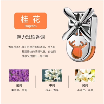 PARFUM KISI AC MOBIL MOTIF RUSA