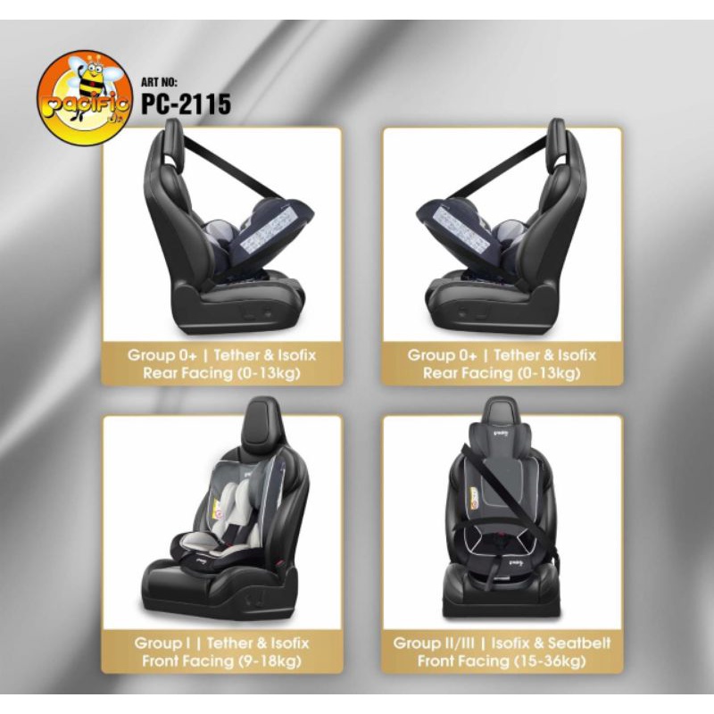 Pacific car seat rotate 360 grup 0+1+2+3 PC-2115 sampe 36 kg tempat duduk mobil anak