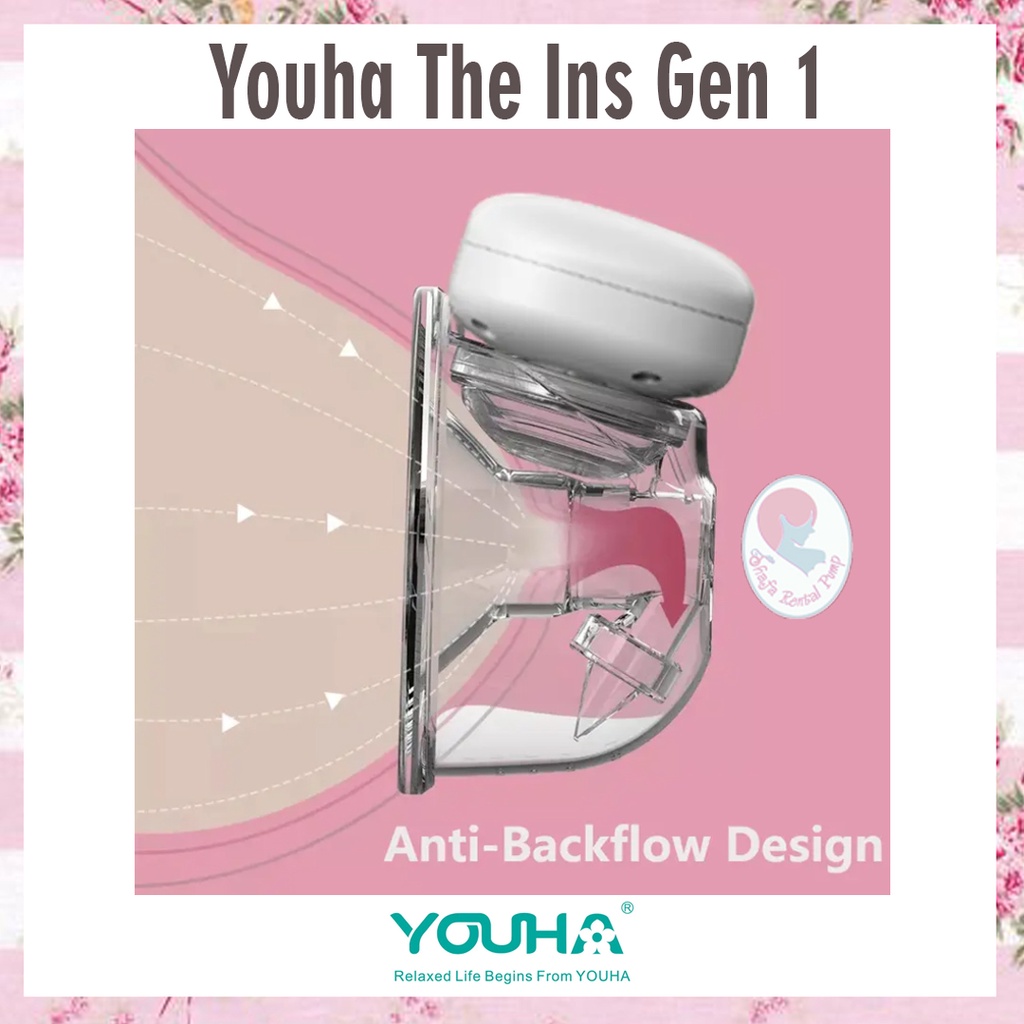 Youha The Ins Gen 1 / Youha Gen 1 Wearable