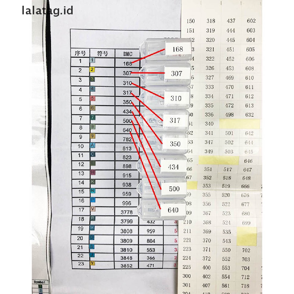 [lalatag] Stiker Label Angka Diamond Paing Tools Untuk Kotak Penyimpanan Diamond Paing [ID]