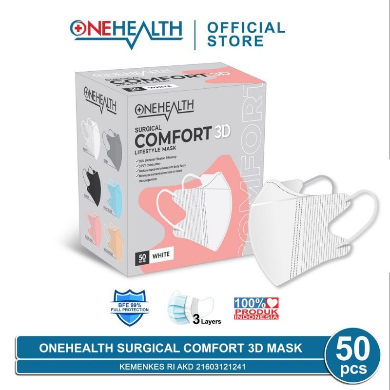 Masker Comfort Duckbill Onehealth isi 50 pcs