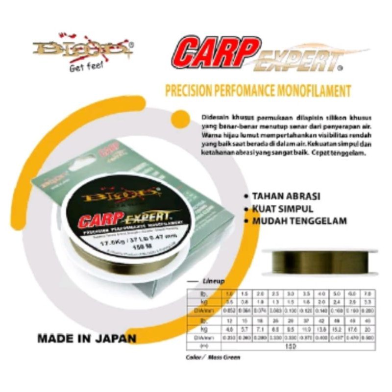 SENAR PANCING BLOOD CARP EXPERT 150M