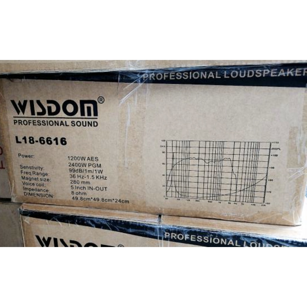 (peti kayu) speaker 18&quot; subwoofer wisdom 6616