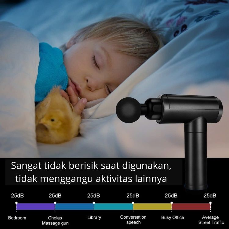 Sensu Massage Gun | Official Sensutherapy.id