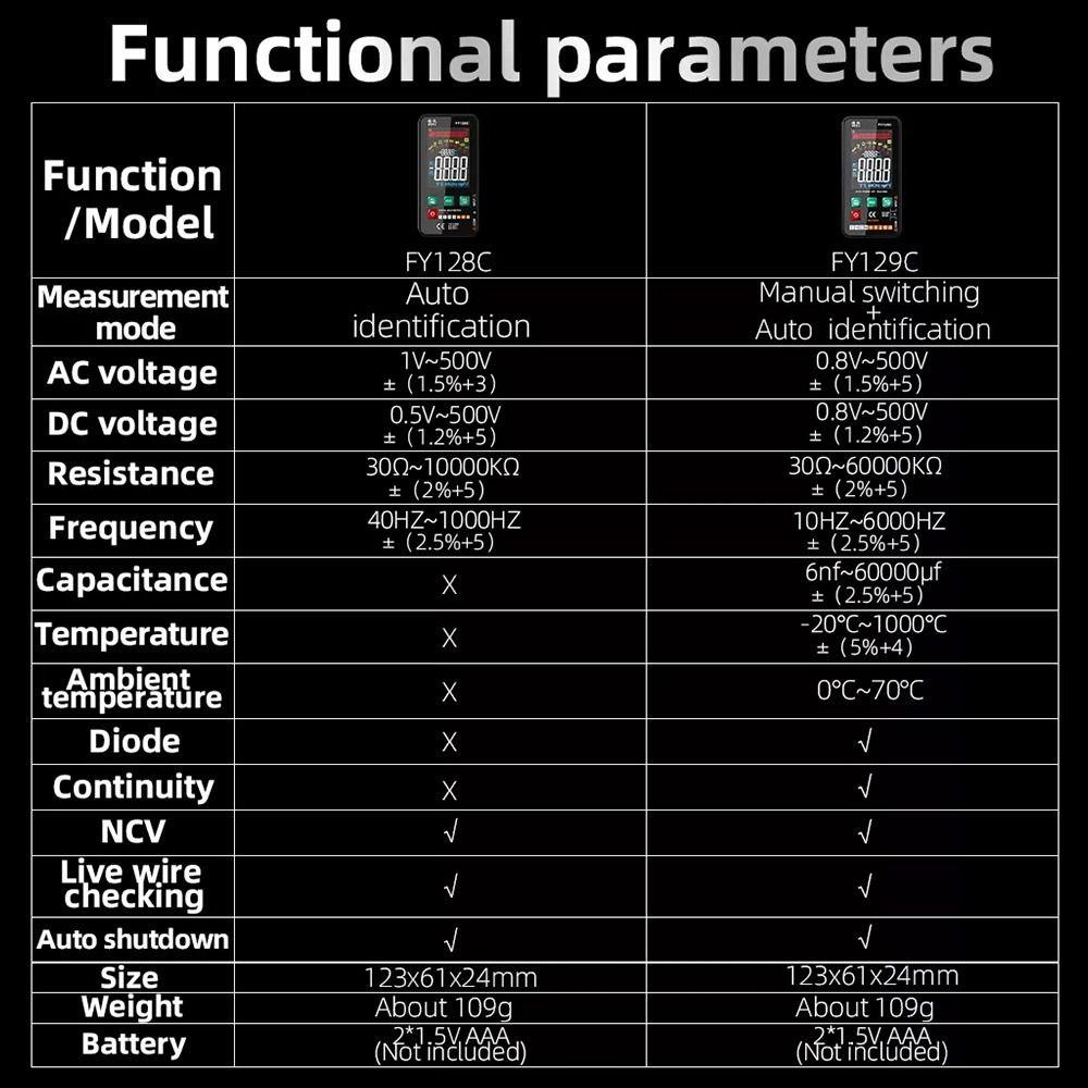 POPULAR Populer Smart Digital Multimeter Auto-Ranging True RMS Ohm Diode NCV Hz Live Wire Check Pengukur Kapasitansi Listrik