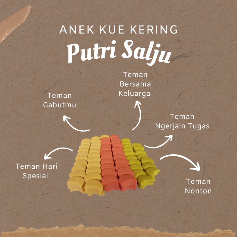 

Kue Kering Putri Salju / Putri Salju