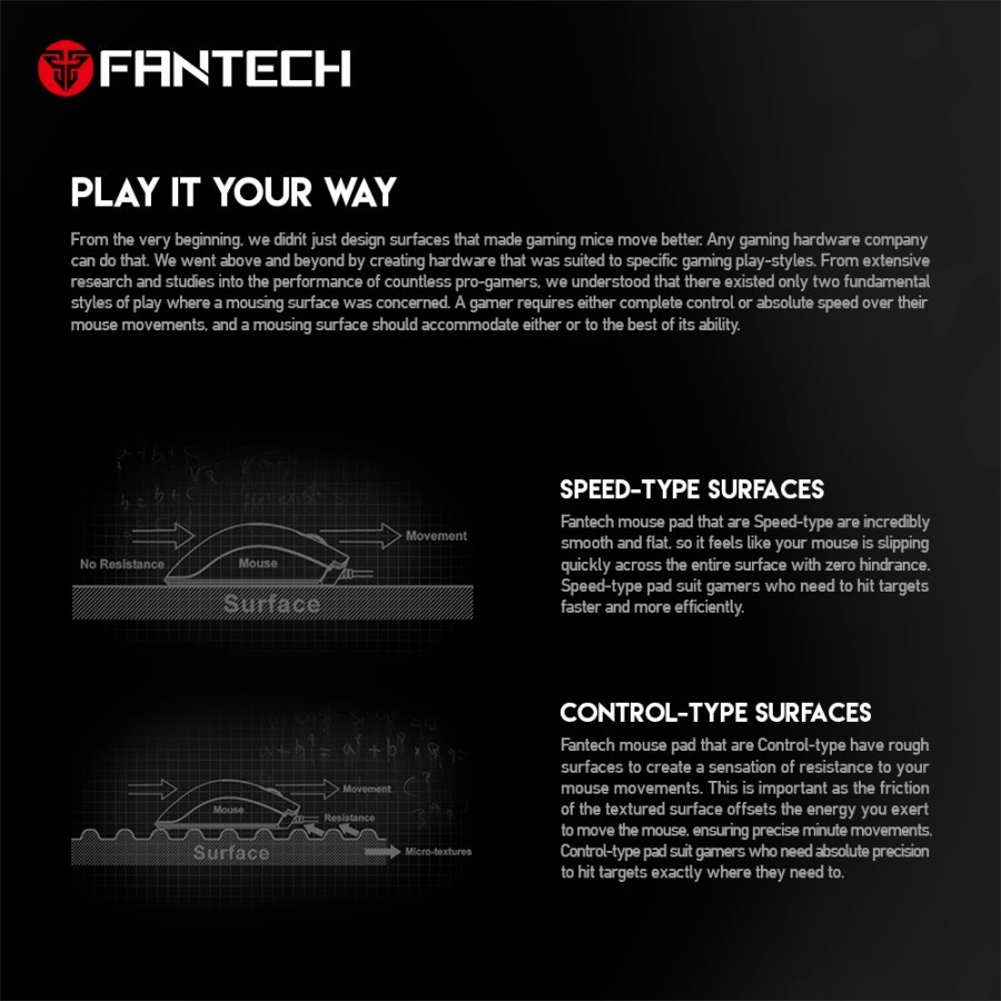 Fantech MP292 Vigil Waterproof Mousepad Gaming - Original