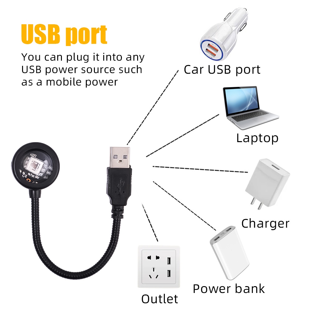 Usb Charging Mild Lampu Malam Suasana Romantis Decor Light Portable Properti Fotografi360° Lampu Proyeksi Sunset Dapat Berputar Untuk Kamar Tidur Cafe Pesta Camping