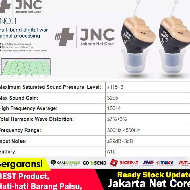 Premium Gm910 Alat Bantu Pendengaran Telinga Dengar Telinga