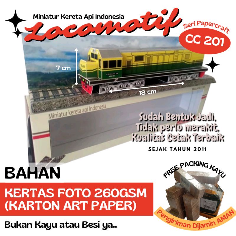 Lokomotif CC201 Kuning Hijau Logo PJKA - miniatur kereta api indonesia