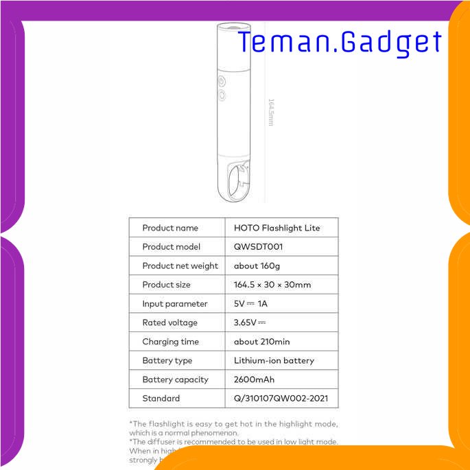 TG-SNT HOTO Senter LED Flashlight Lite Rechargeable 1000 Lumens - QWSDT001