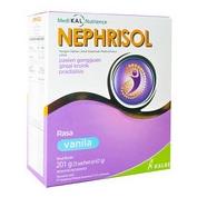 

Terbaru NEPHRISOL
