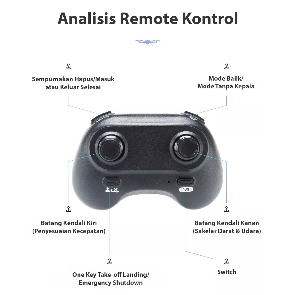 2in1 RC Mobil Dan Pesawat Terbang | Mainan Anak Laki Laki Mobil Mobilan Remote Control | Mobil Plane H103