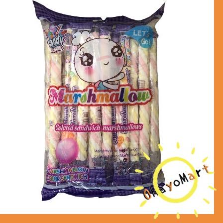 

code1x1Wl Candy creation Marshmallow Roll n Twist /Permen Marshmallow kepang 30p