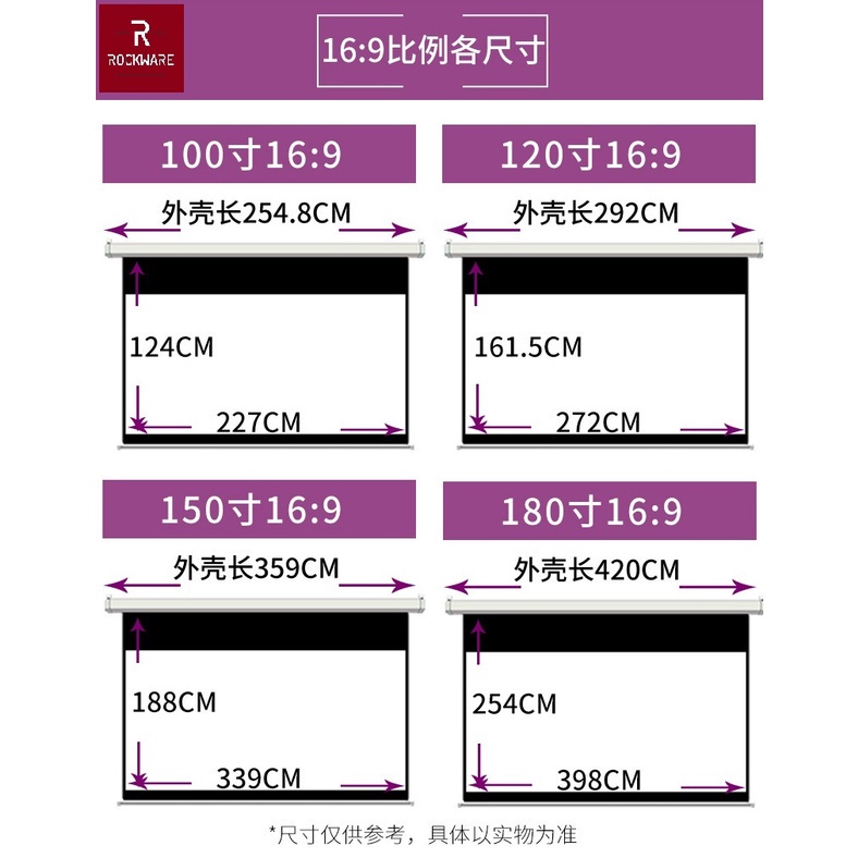 094 ROCKWARE RW-RSP002 Layar Proyektor Motorized 120 inch Gulung Otomatis