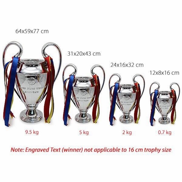 Skala 1:1 Trofi/Trophy/Piala Ucl Champions League/Liga Champions