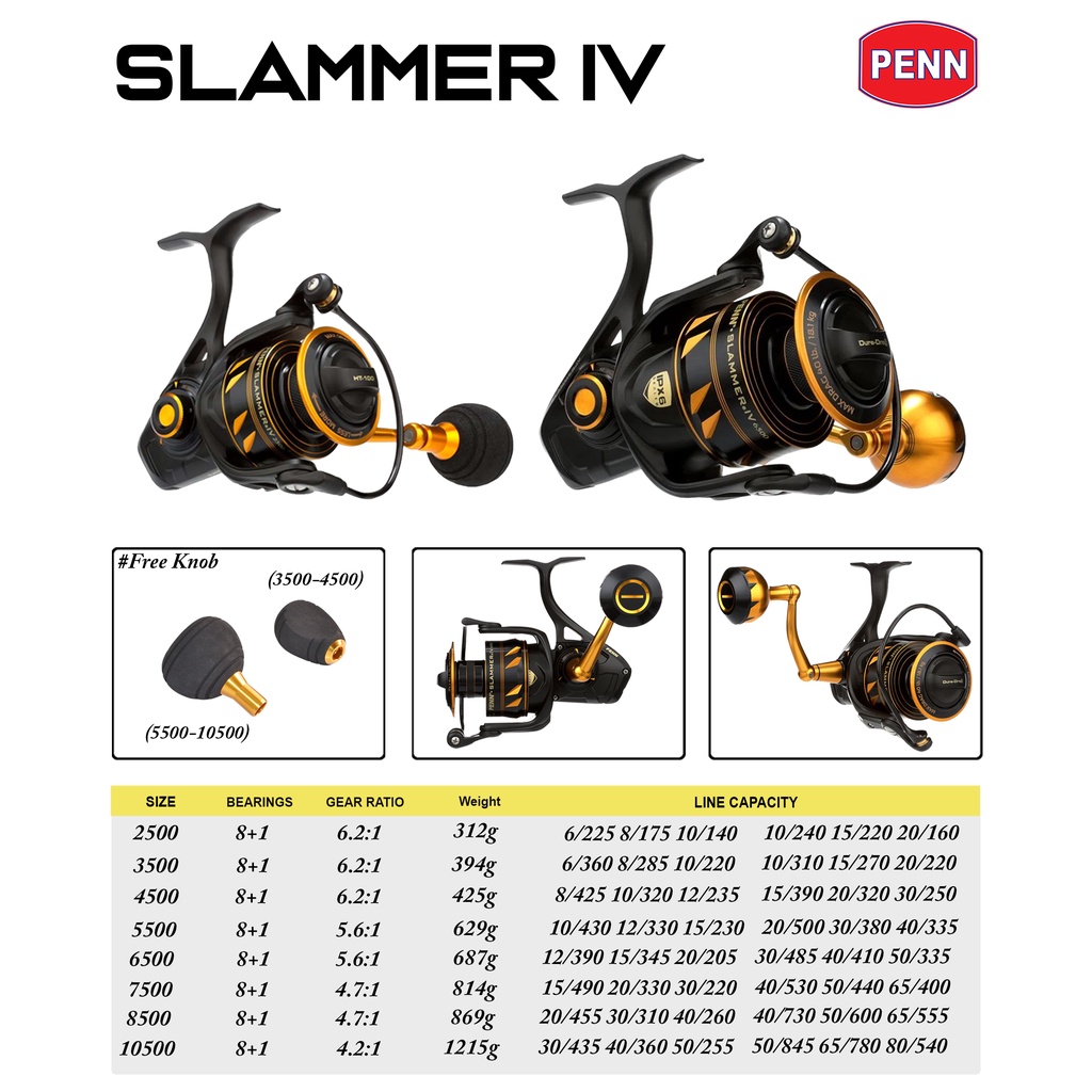Reel Pancing Penn Slammer IV