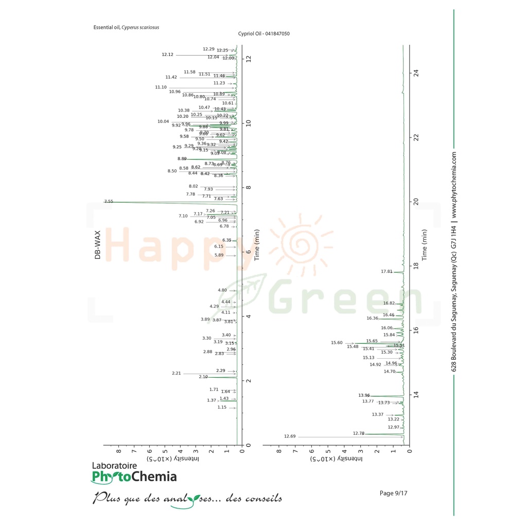 Happy Green Cypriol Essential Oil - Minyak Nagarmotha Murni