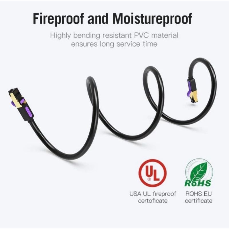 Vention ICABG Cat7 FTP 1.5M kabel Lan RJ45 Flat shielded internet