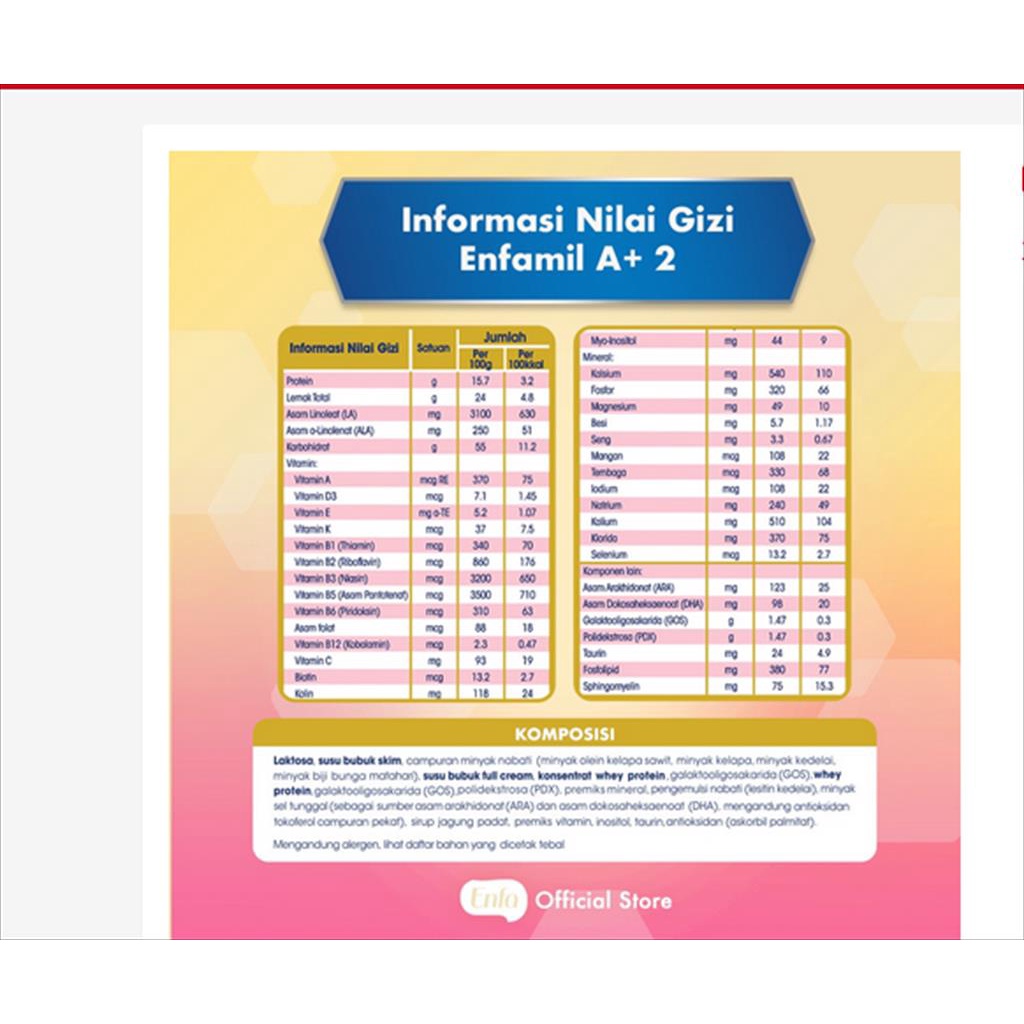 ENFAMIL A+1 A+2 400GR SUSU FORMULA BOX