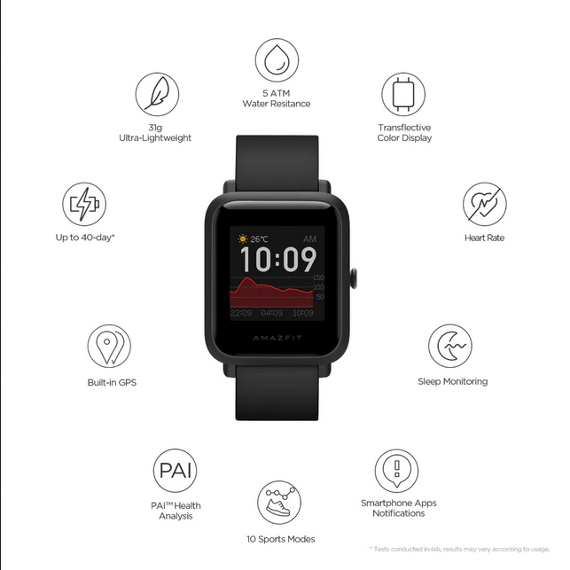 Amazfit BIP S GPS - Smart Band BIP S LITE Smartwatch