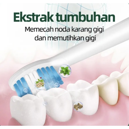【COD】Teeth Whitening Powder - Mencerahkan&amp; Membersihkan Gigi, Perawatan Mulut