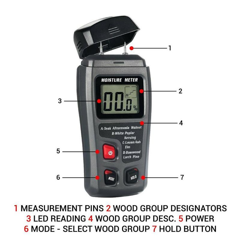 Wood Moisture Meter Kayu Kertas Pengukur Kadar Air Paper LCD Display Alat Ukur Kayu Digital MT10