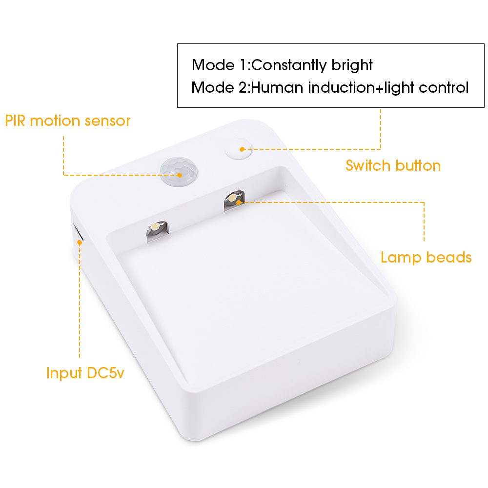 Lampu Penginderaan Manusia Portabel Yang Dipasang Di Dinding Lampu Induksi Inframerah Perlengkapan Pencahayaan Kreatif Bertenaga Baterai Lampu Malam LED Nirkabel Mini Untuk Dapur Toilet Kamar Tidur Tangga Halaman