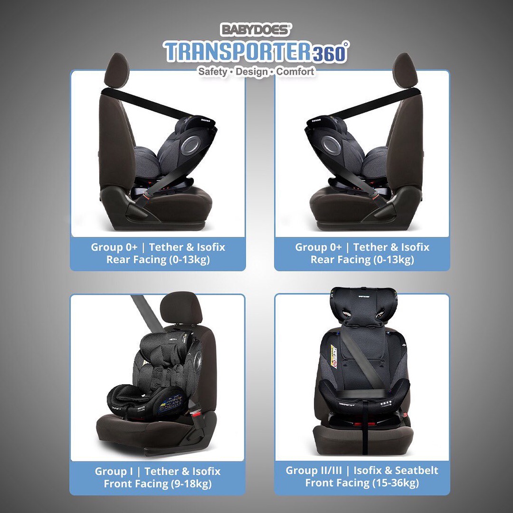 Carseat Babydoes Transporter 360° CH-WW 8738SN / Dudukan Mobil Anak