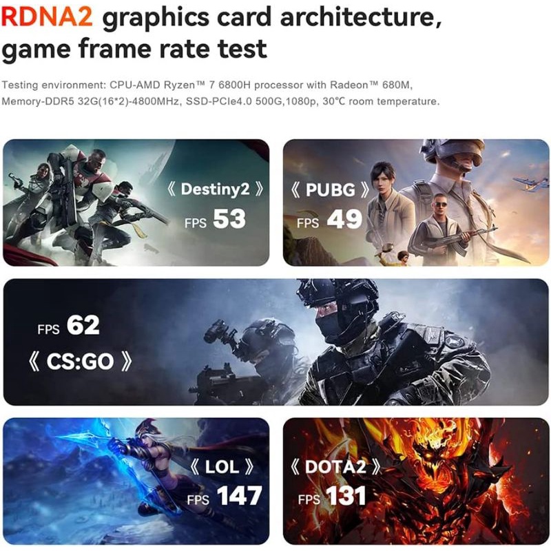 Mini PC Beelink SER6 PRO AMD Ryzen 7 6800H/7735HS 32/500GB Wifi Windows 11 Pro