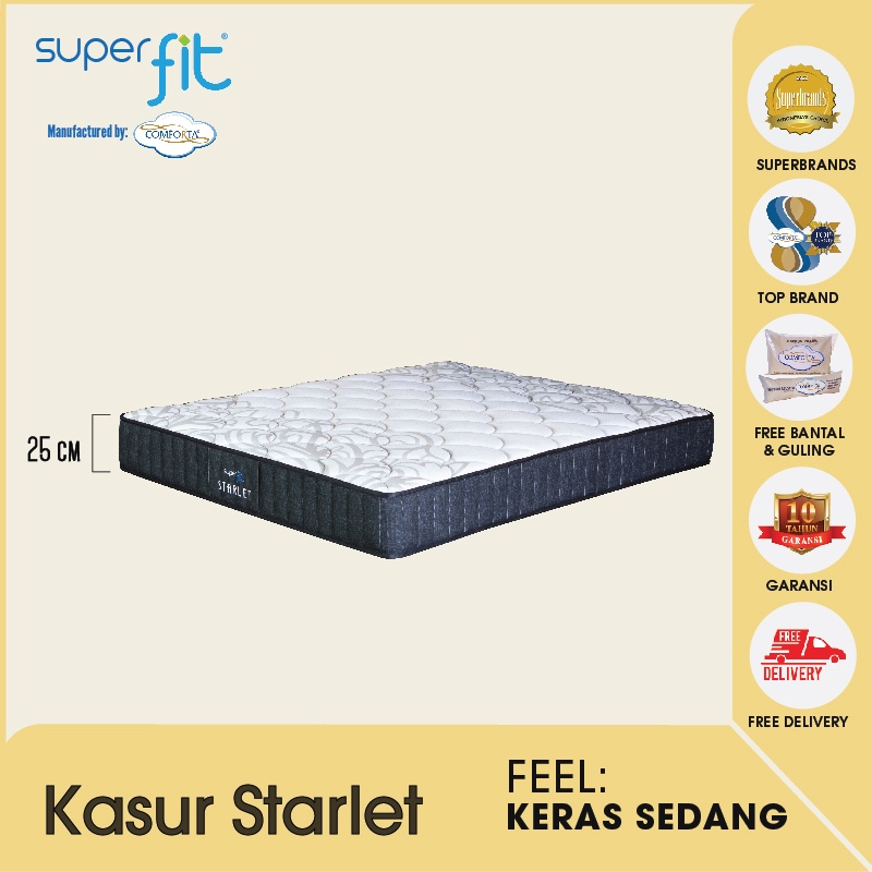 Comforta - Superfit By Comforta Springbed Starlet Mattress Only 100 x 200