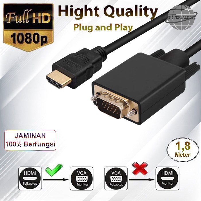 Kabel HDMI to VGA HD Adapter Cable 1.8m, 3m - HDMI male to VGA male BD