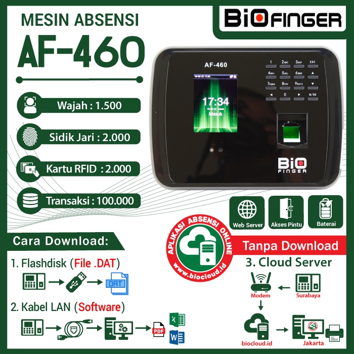 Mesin Absensi Wajah BioFinger AF-460, LAN, Cloud, Notif WA, OnLine, HP