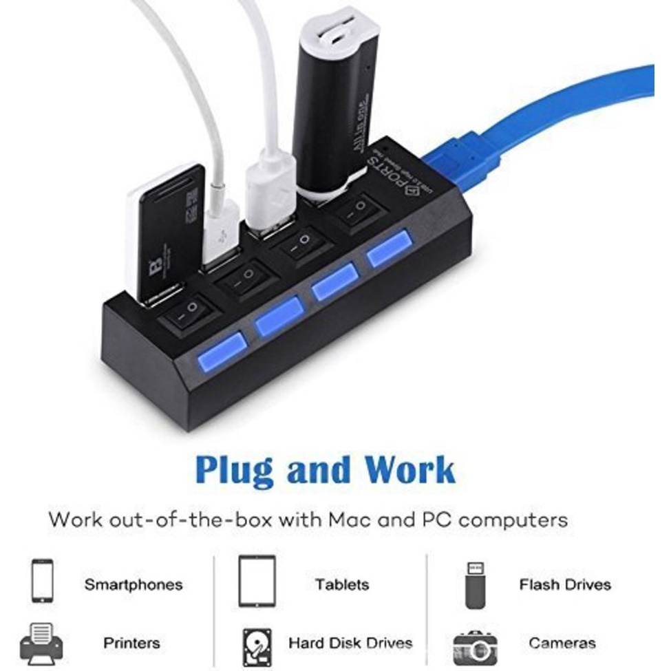 Hub USB 4port USB 3.0 Hub Splitter Adaptor Hub USB 5Gbps Kecepatan Tinggi