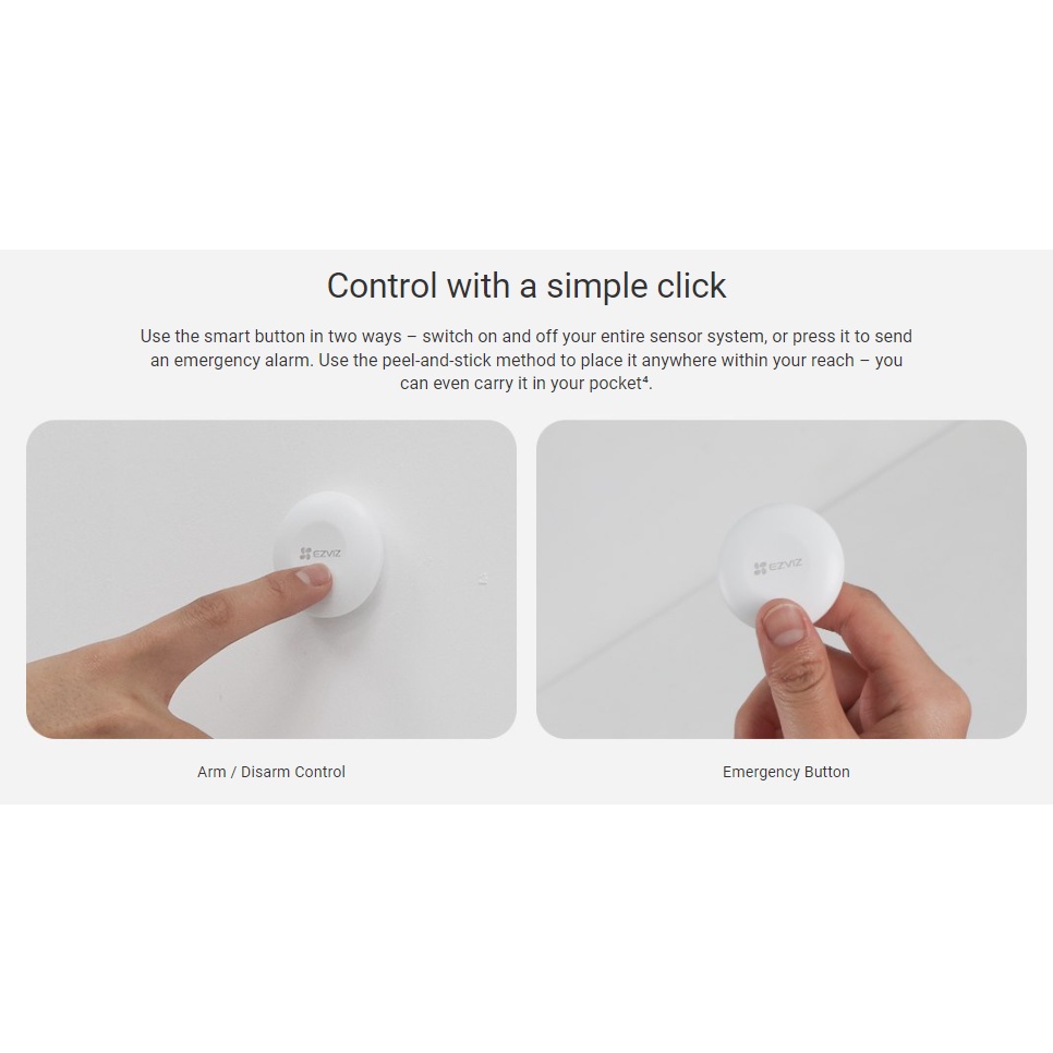 EZVIZ CS-B1 4-PIECE SMART HOME ALARM SENSOR KIT WIRELESS GARANSI RESMI