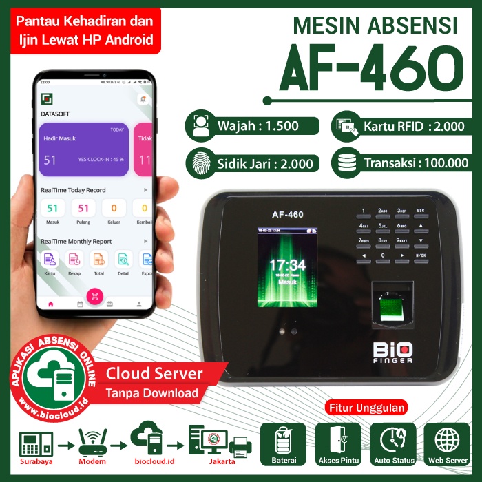 Mesin Absensi Wajah BioFinger AF-460, LAN, Cloud, Notif WA, OnLine, HP