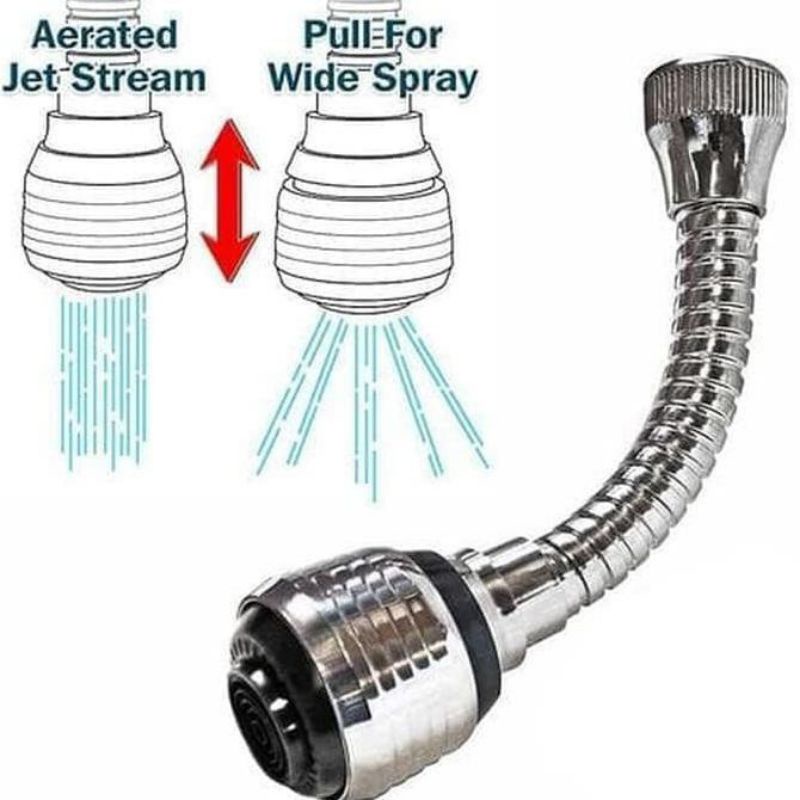 SAMBUNGAN KEPALA KRAN AIR TURBO FLEX FAUCET SWS 360 DERAJAT KEPALA KERAN FLEKSIBEL MURAH