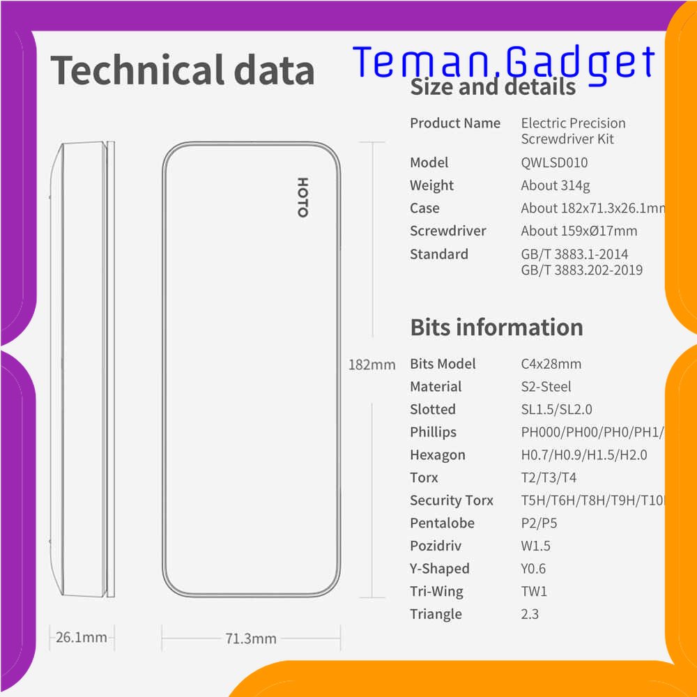TG-PKK Obeng Elektrik Set Screwdriver Magnetic Bits 25 in 1 - QWLSD010