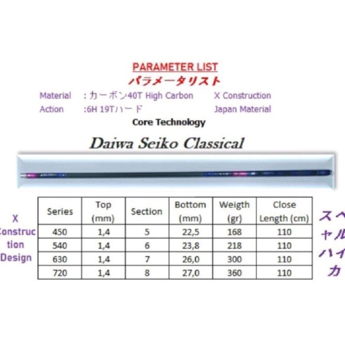 JORAN TEGEK DAIWA SEIKO CLASSICAL 6H 19T 450/540 .... CARBON - 6H, 450 - 6H, 540