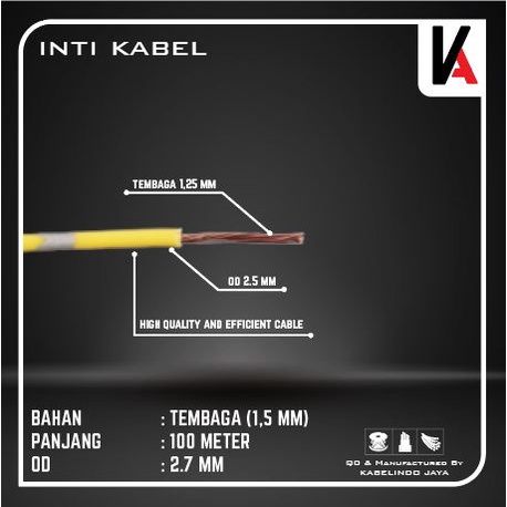 Kabel Bintik AVS 1.5MM x 100M Kabel Otomotif Body Mobil Motor Serabut Tembaga (Bobin)