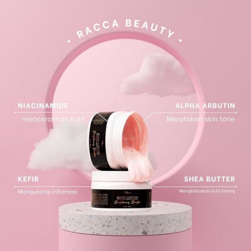 HB RACCA BPOM