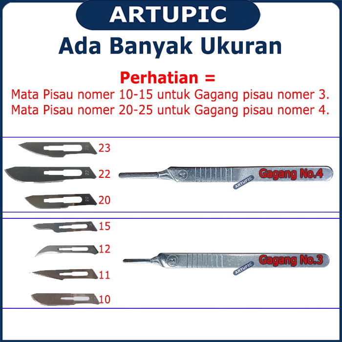 Gagang Pisau Bedah Nomer 3 Scaple Scalpel Handle Handel Operasi Kebiri