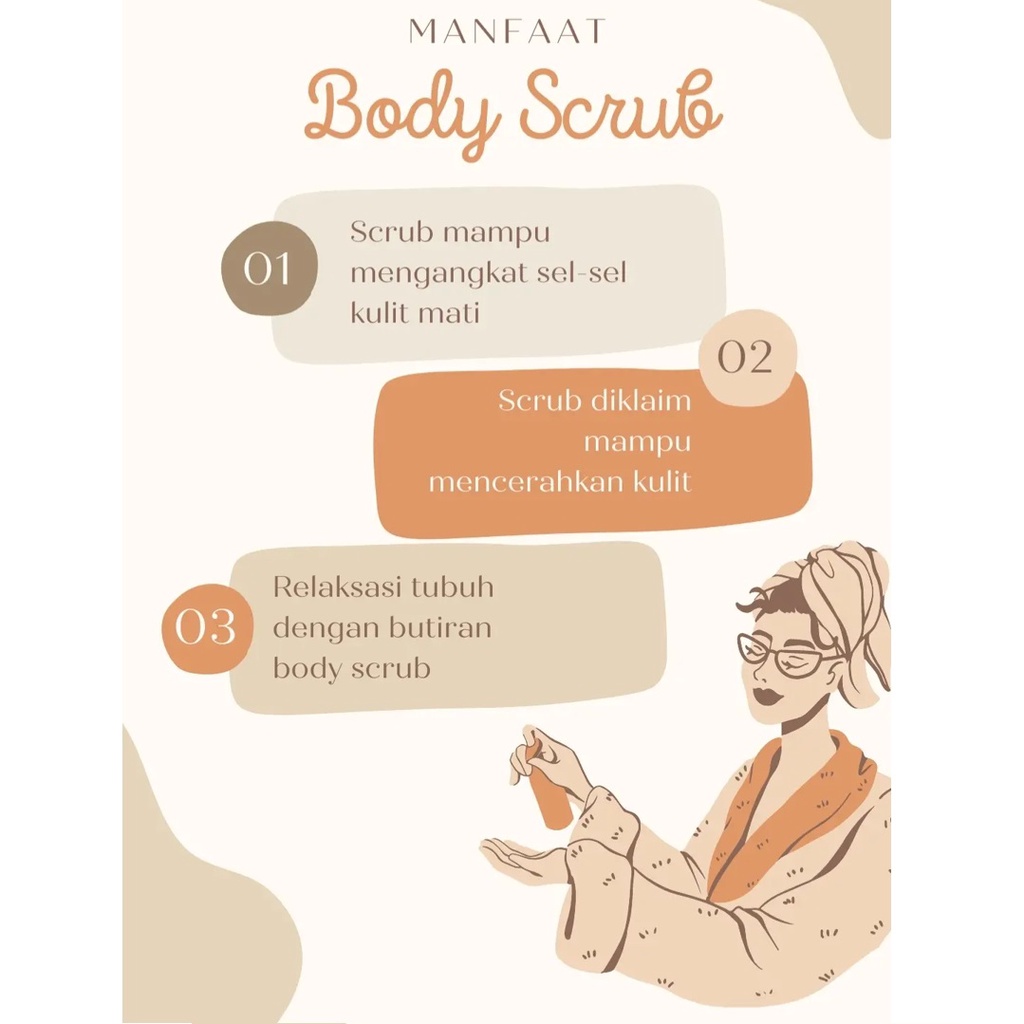 TERMURAH !!! Feicaoji Fruit Body Scrub Pembersih Kulit Alami Pemutih Kulit Badan Wajah 350 Gr / Lulur Pemutih Badan Whitening Body Scrub Brightening Skin Lightening Body Scrub / Lulur Badan Lulur Mandi Pembersih Daki Perontok Daki Body Spa Exfoliating Gel