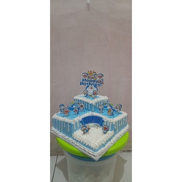 

KUE ULANG TAHUN SUDUT DORAEMON / CAKE BIRTHDAY KARAKTER DORAEMON