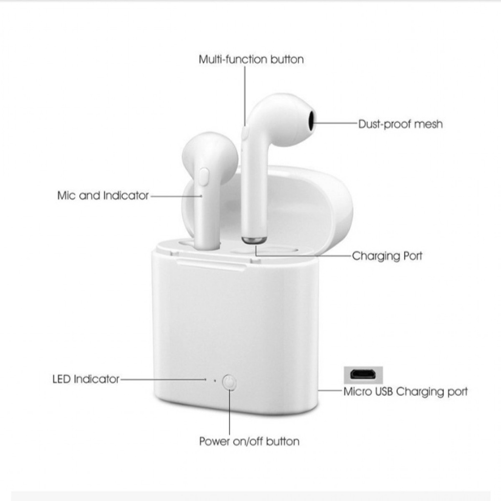Mini Earphone Airpods Bluetooth 4.2 with Charging Case  i7S TWS