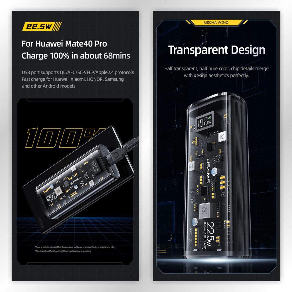 USAMS BJ Series Powerbank Fast Charging Transparent Dual Port 9000mAh