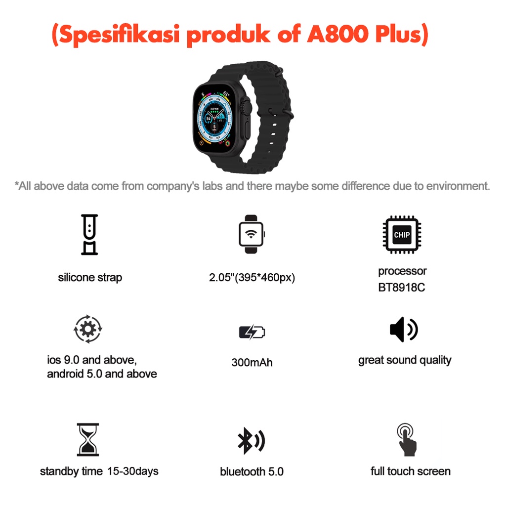 BENCO 2.05inch HD Screen Smart Watch Adjustable Strap Touch Screen Bluetooth Answer/Make Call Fitness Activity Tracker Sports Watch with Heart Rate Sleep Monitor for  Android/iOS Phone