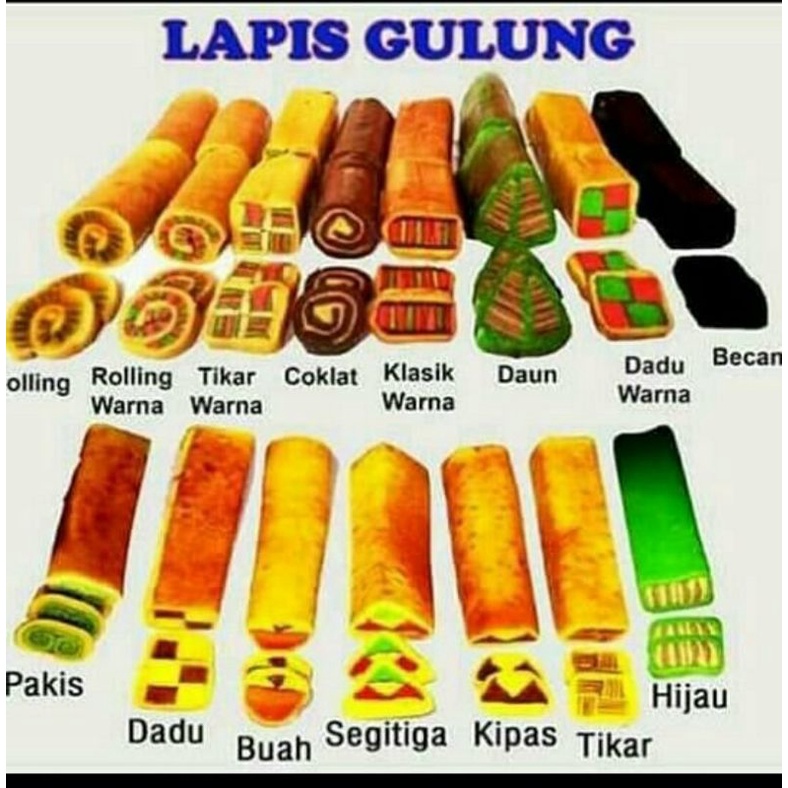 

LapisGulung/Lapisgulungsingkawang